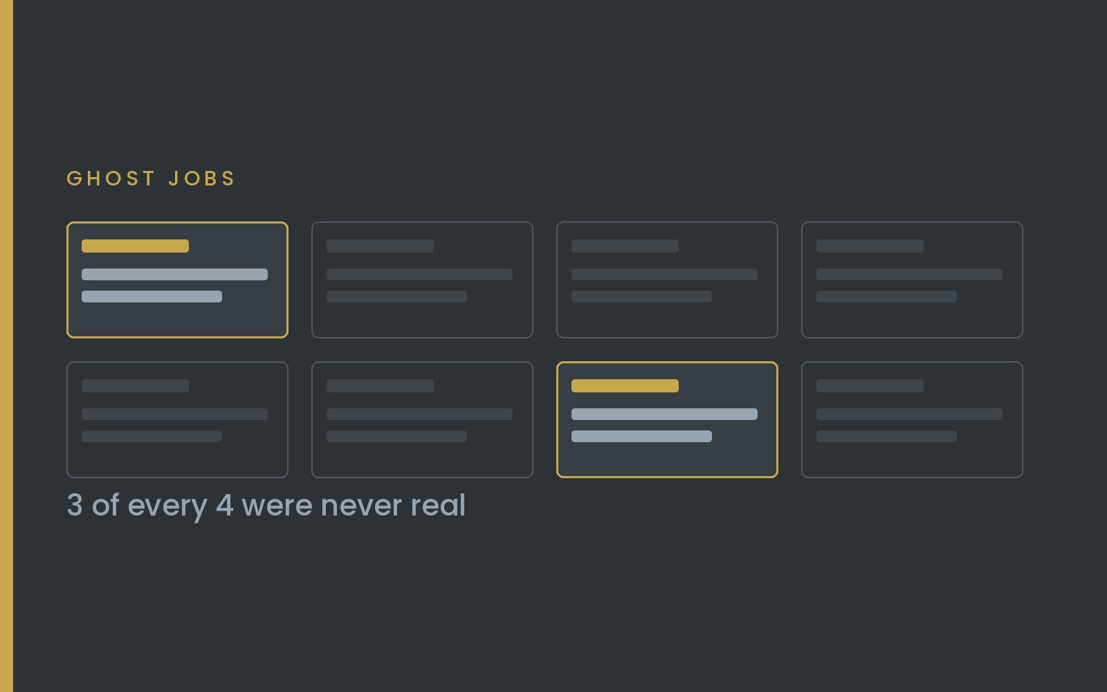 1 in 5 Job Postings Are Ghost Jobs. Here's How to Spot Them