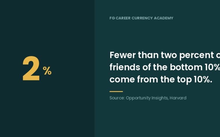 The Research That Explains Why This Is Harder For You